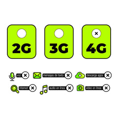 Celular 4G Vivo Y19s Pro 256GB + Audifonos. Negro