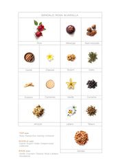 Ilmin Il femme (femenino)