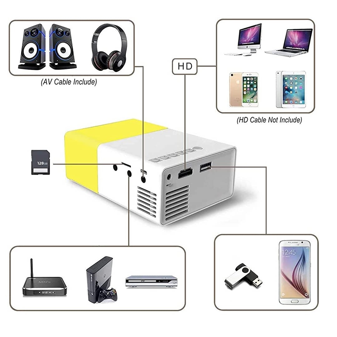 Video beam led proyector YG300 600 lúmenes portátil