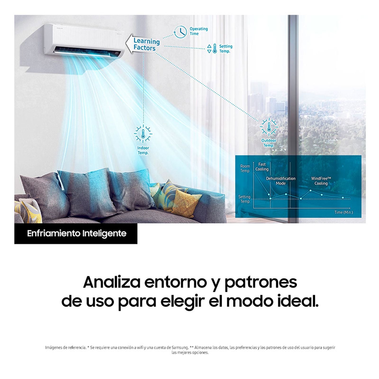 Aire acondicionado SAMSUNG 9.000 Btu Tipo Split Inverter 220V blanco AR09CVFZAWK/CB