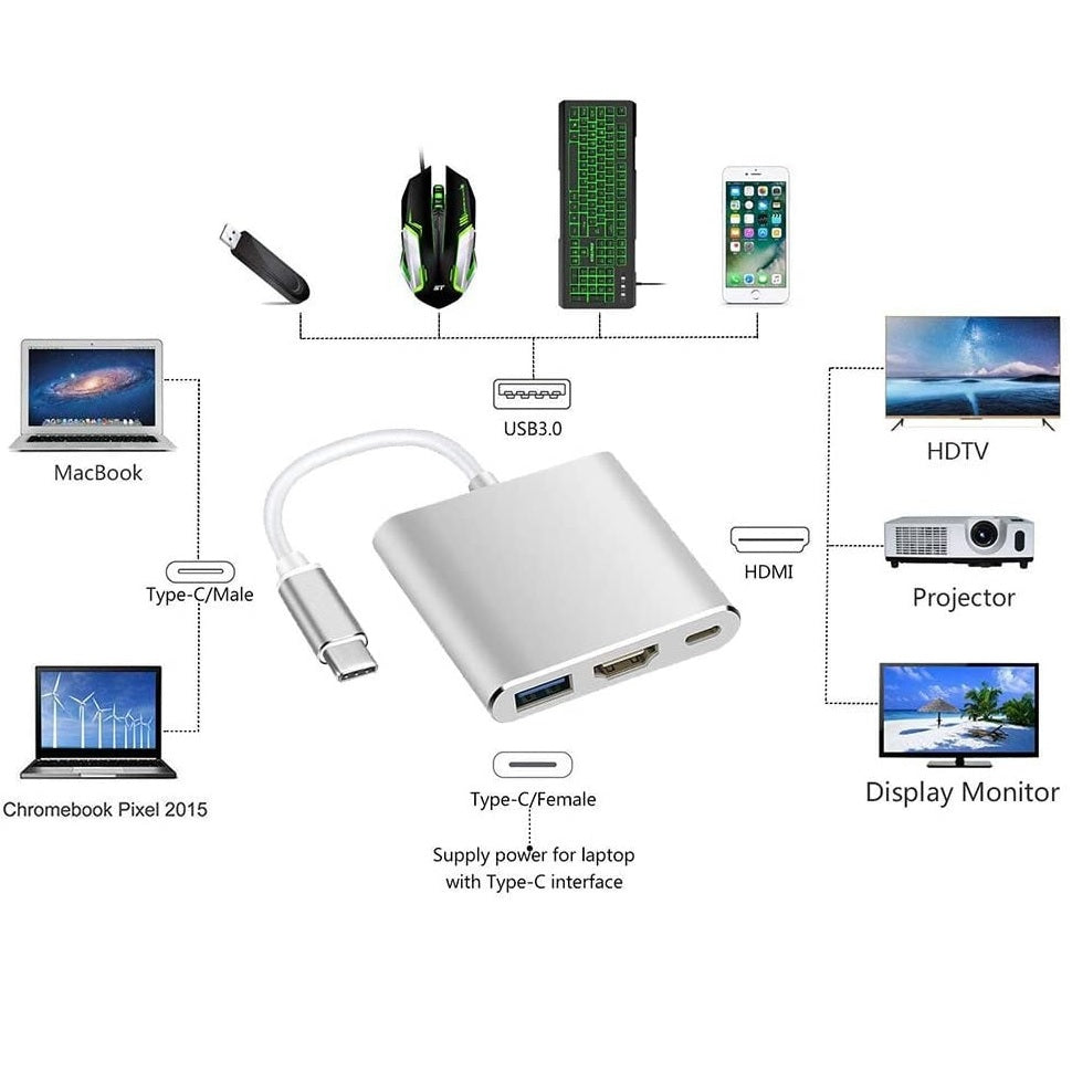 Cable convertidor de tipo C a USB HDMI y tipo C