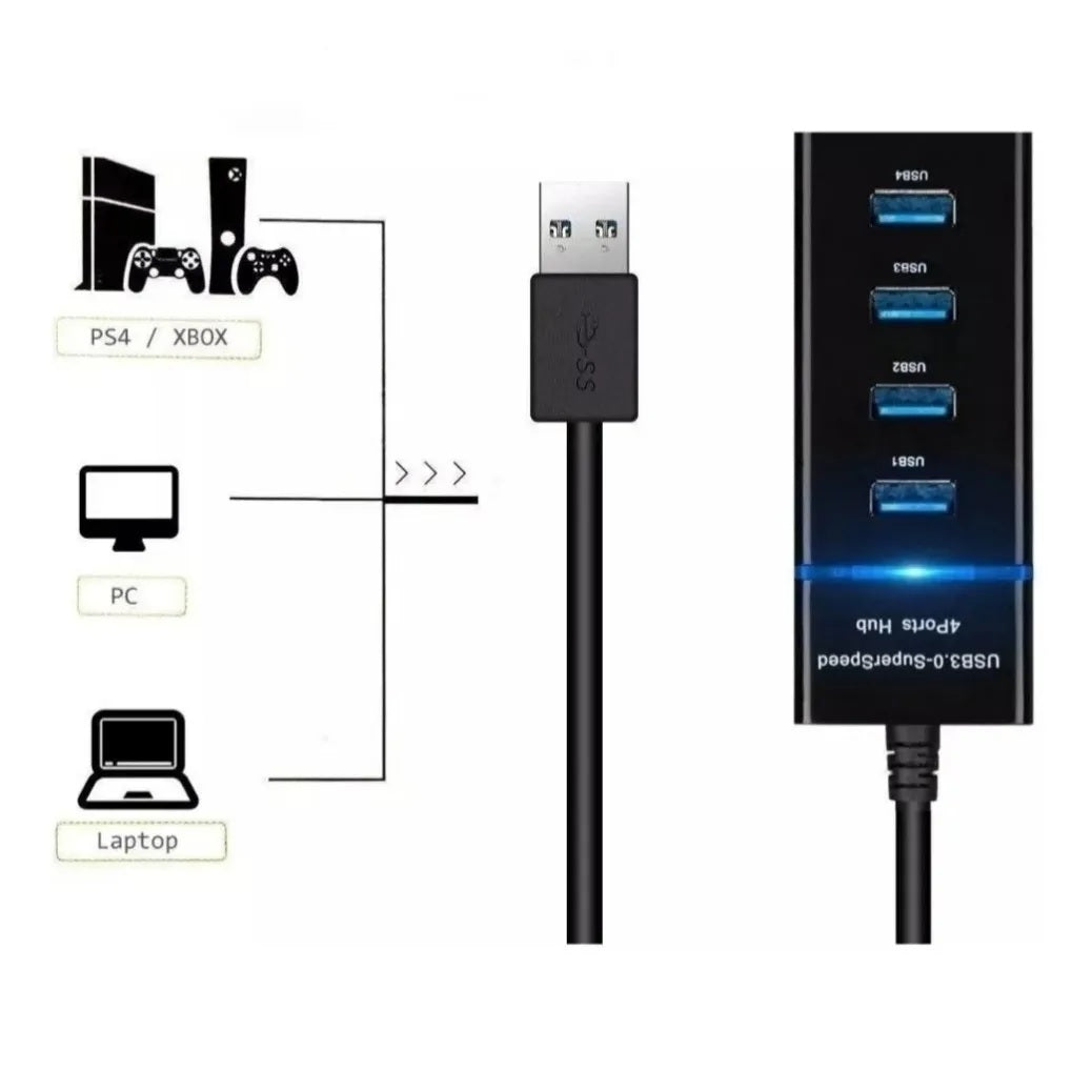 Multipuerto USB 4 puestos en 1 con indicador LED