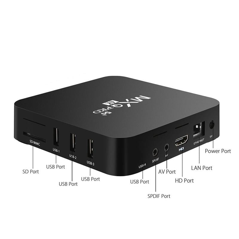 Convertidor a SmarTv Tv box con control remoto 1Gb 4RAM