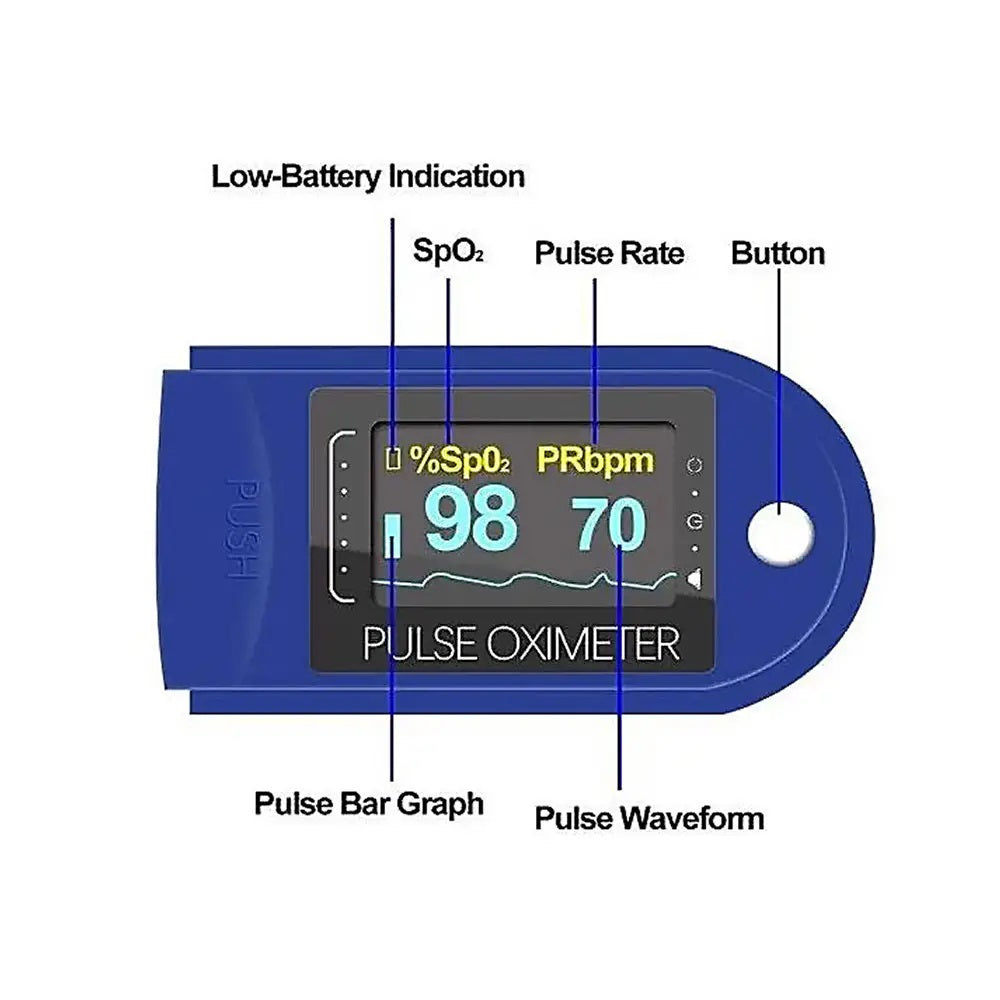 Oxímetro medidor de pulso frecuencia saturación con pantalla
