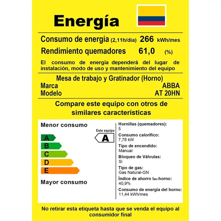 Estufa de Piso ABBA 4 Puestos con Horno Gas Natural EE, Gratinador AT 20HIN GT N Negro