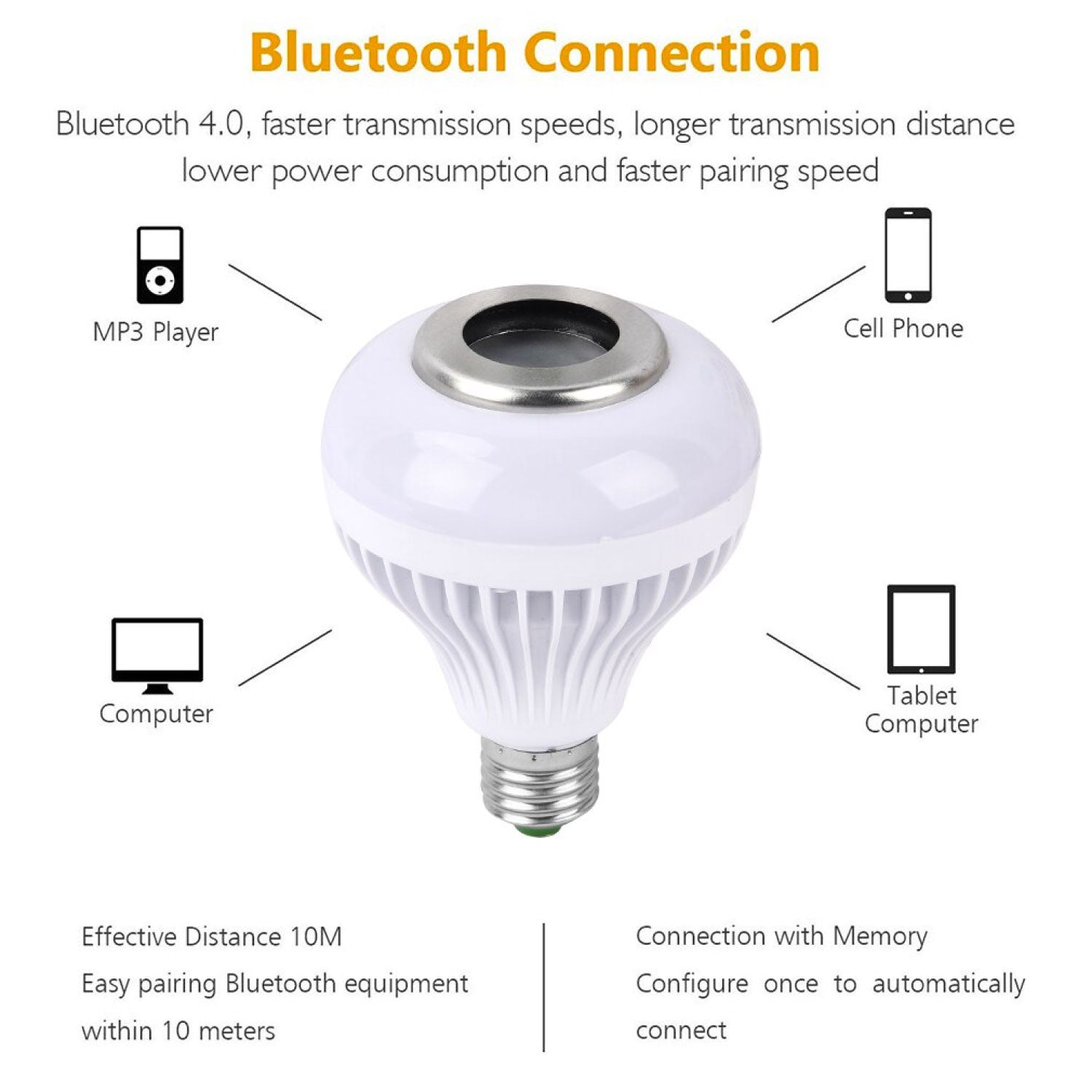 Bombillo parlante bluetooth luces multicolor con control