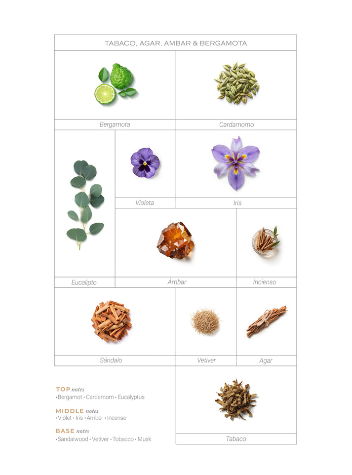 Ilmin Il Ego (unisex)