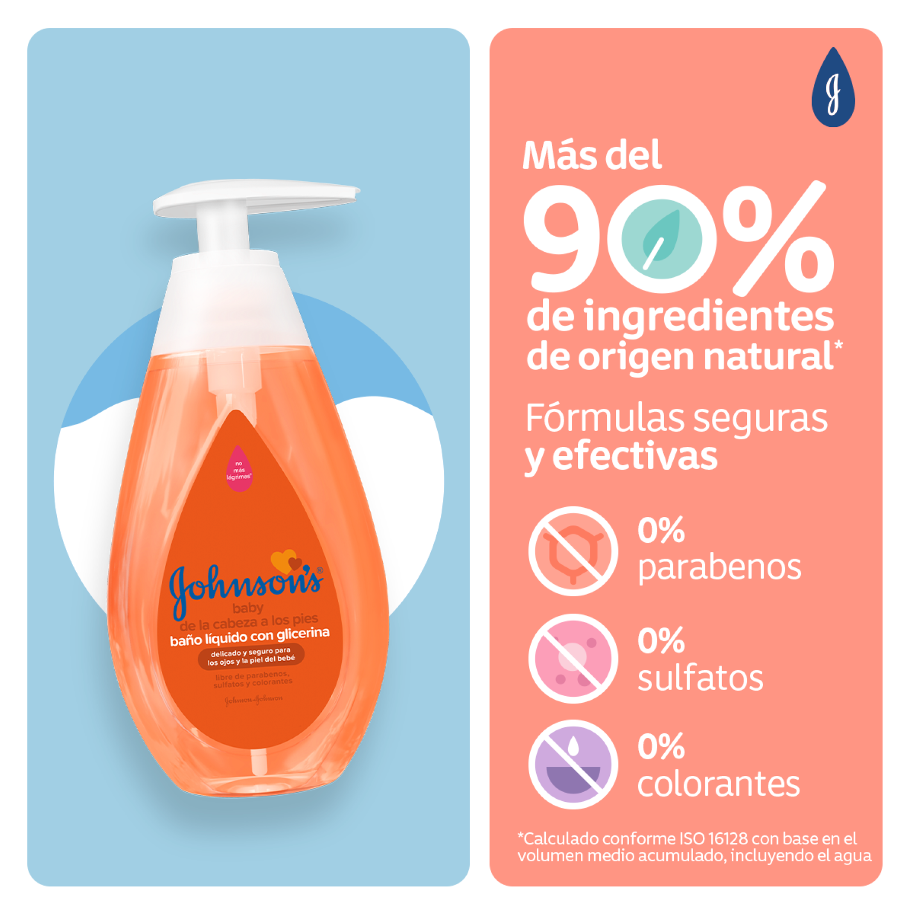 Jabón Baño Líquido Johnson´S Baby Cabeza A Los Pies 400 ml