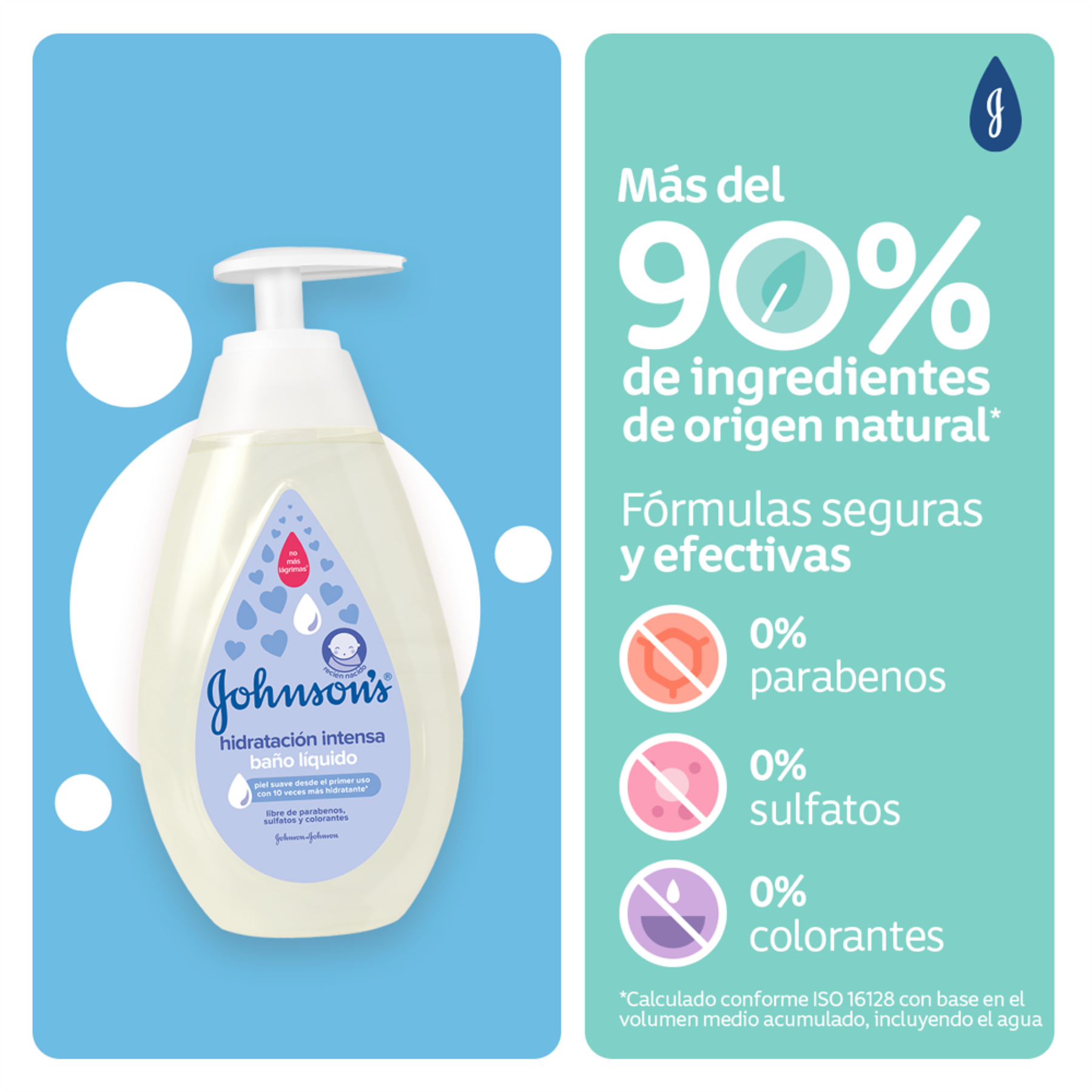 Baño Líquido Johnson´s Baby Hidratación Intensa (400 ml)