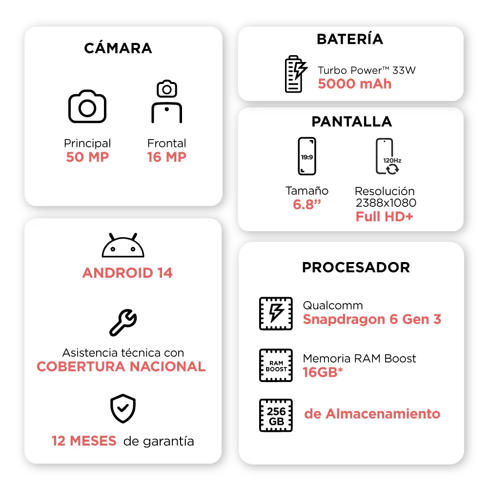 Motorola G75 5G 8gb + 256gb